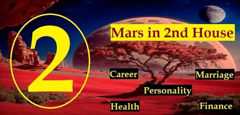 Mars in the 2nd House